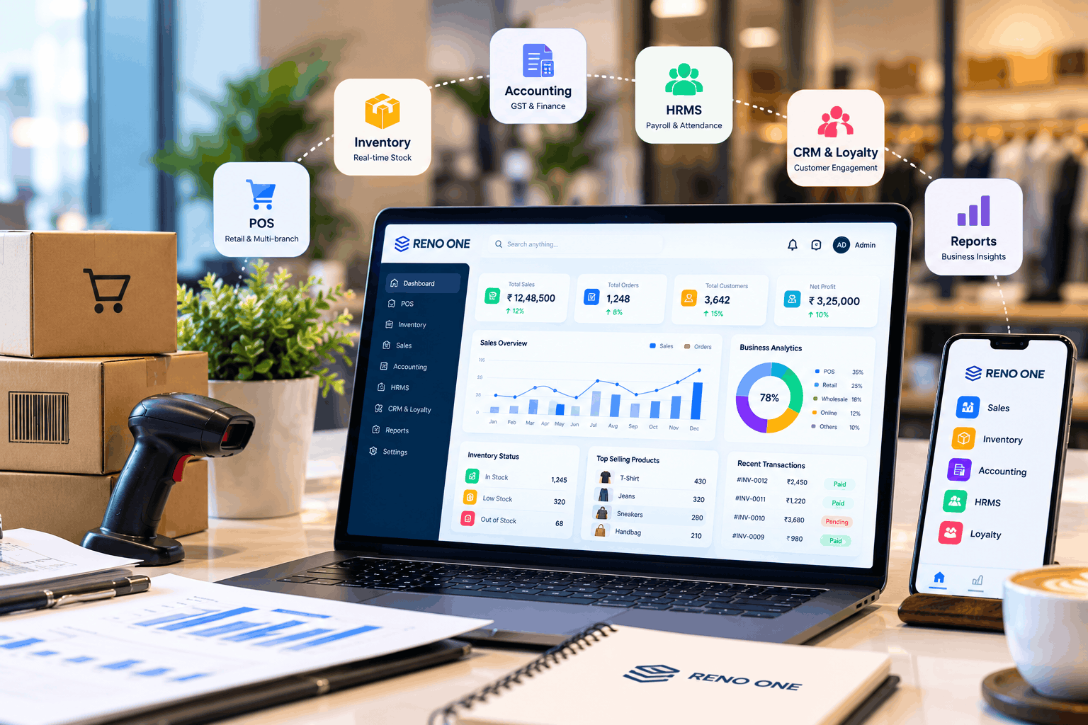 Reno One Global Unified Overview showing inventory, financial analytics, and POS hub